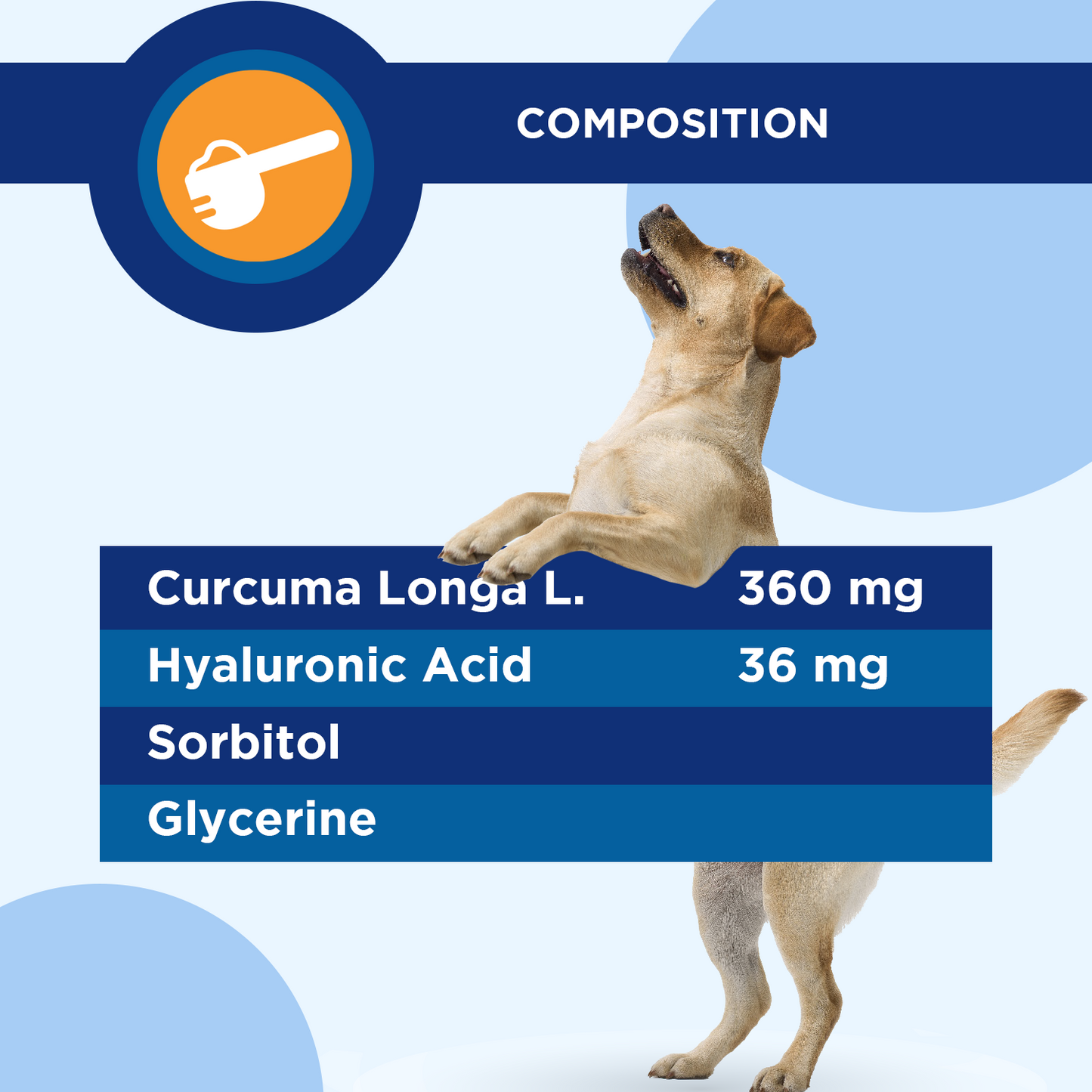 Kurasyn Canine