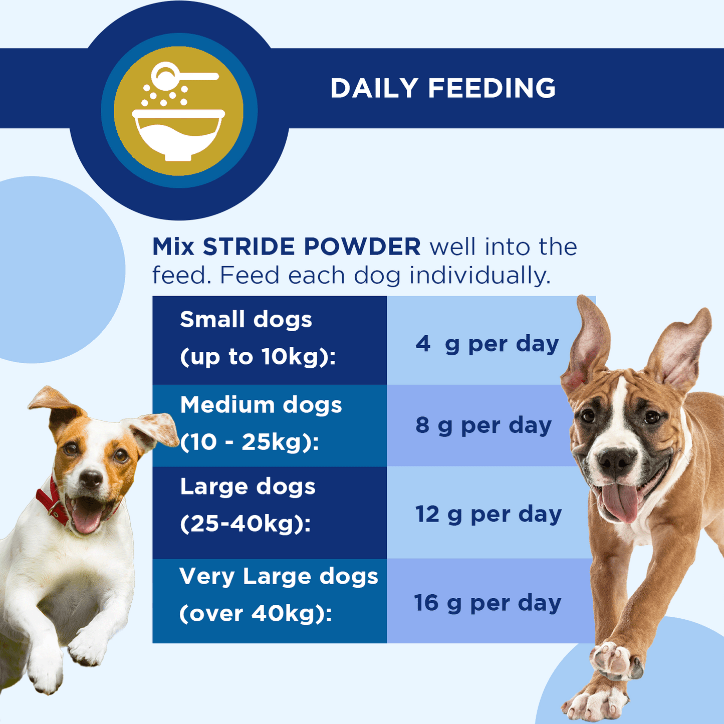 Stride Powder