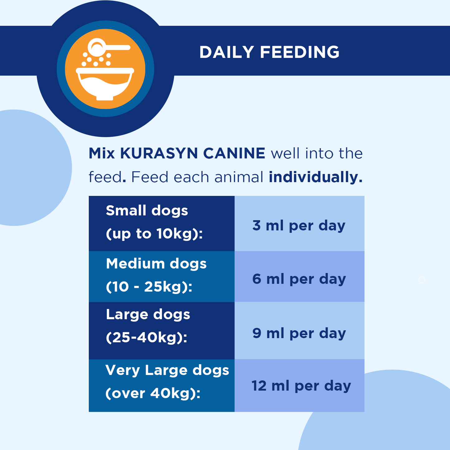 Kurasyn Canine