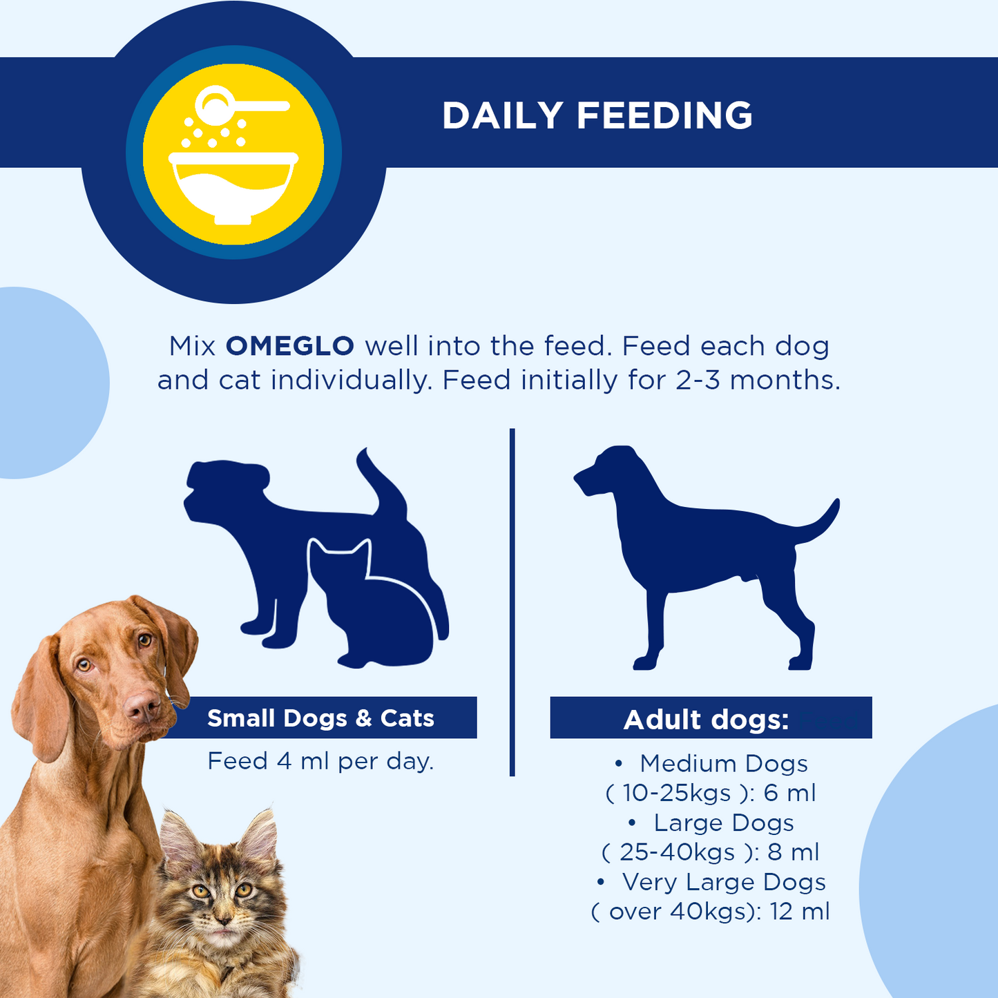 Omeglo Skin Coat & Joint Support