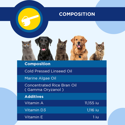 Omeglo Skin Coat & Joint Support