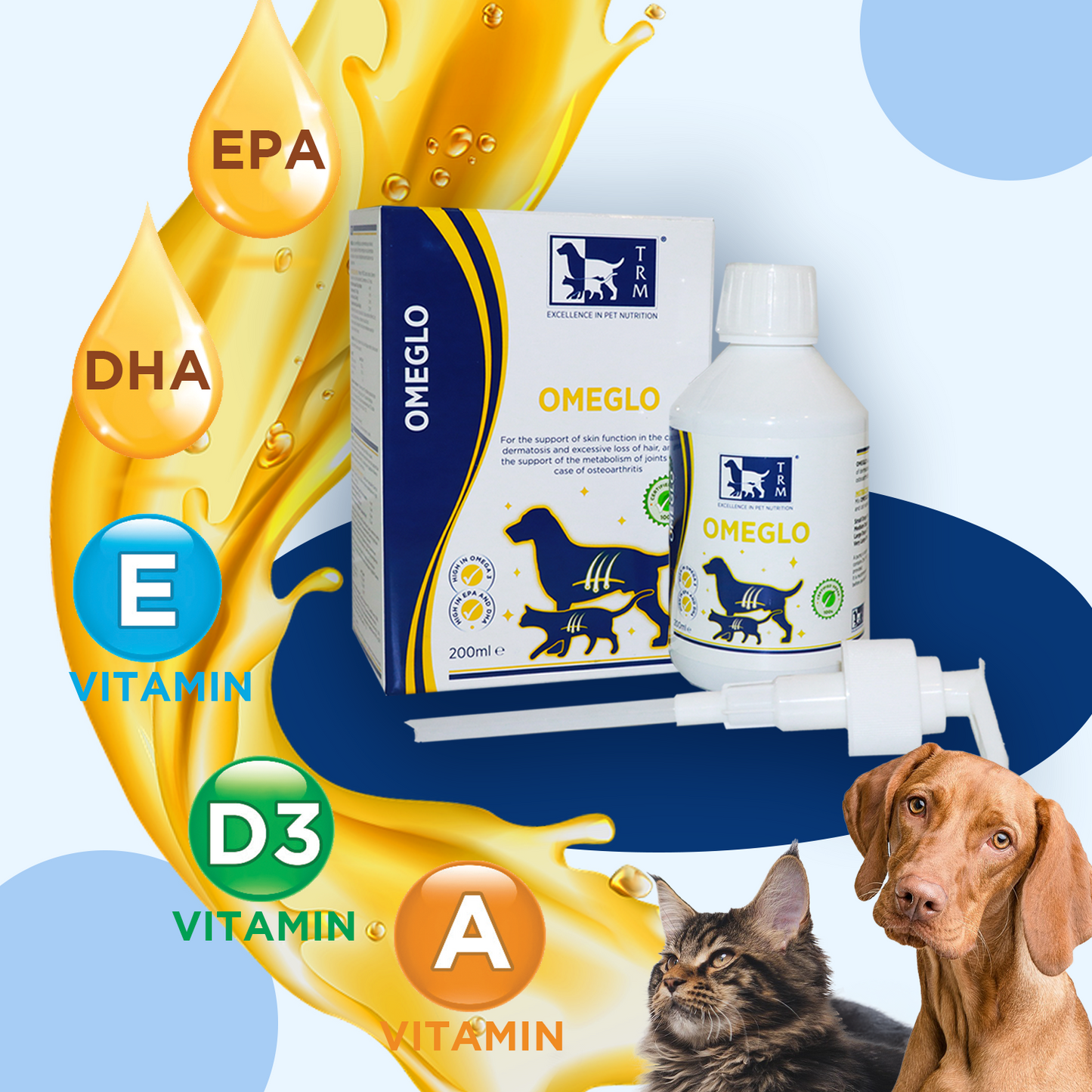 Omeglo Skin Coat & Joint Support