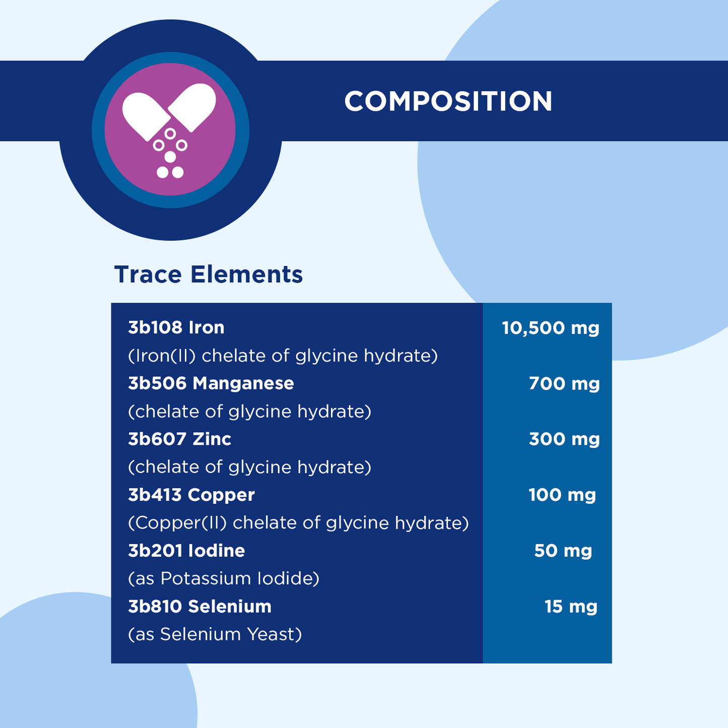 Multiplex Powder - Vitamin Supplement