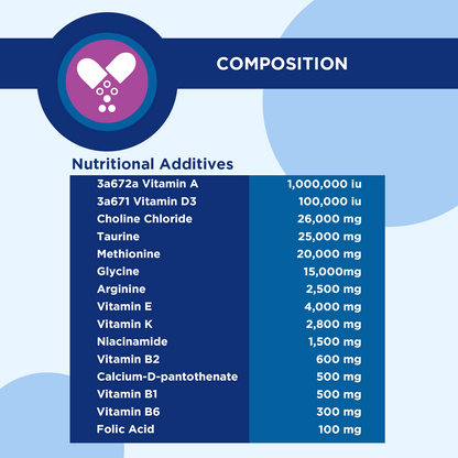 Multiplex Powder - Vitamin Supplement