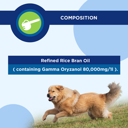 Myozol muscle feed supplement for dogs