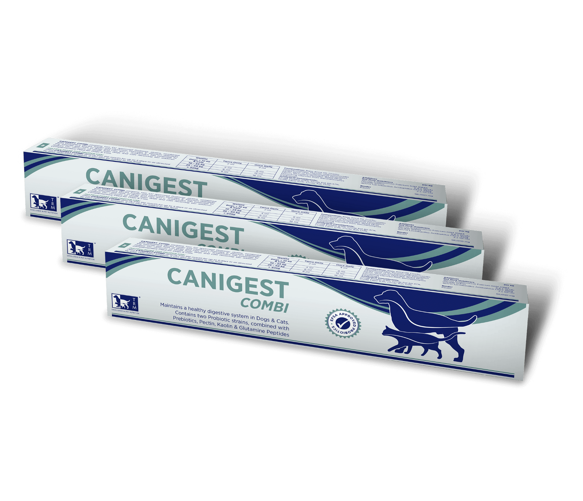 Canigest Combi 32ml Multipack for Digestive Health - Probiotic Oral Paste for Dogs and Cats