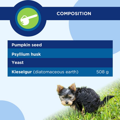 Caniclear™ - Support Overall Intestinal Hygiene